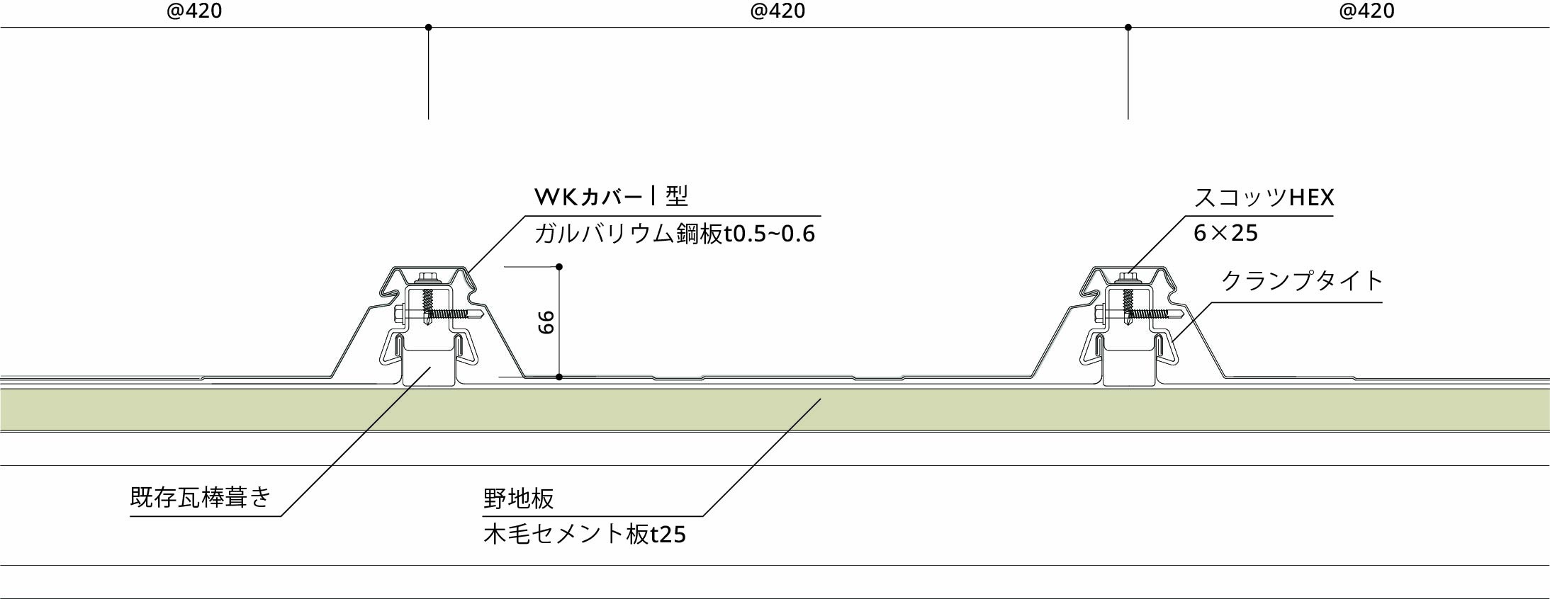 WKカバーⅠ型
